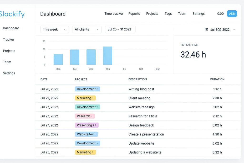 Clockify tracking hours with AI tools for freelance productivity 2025

