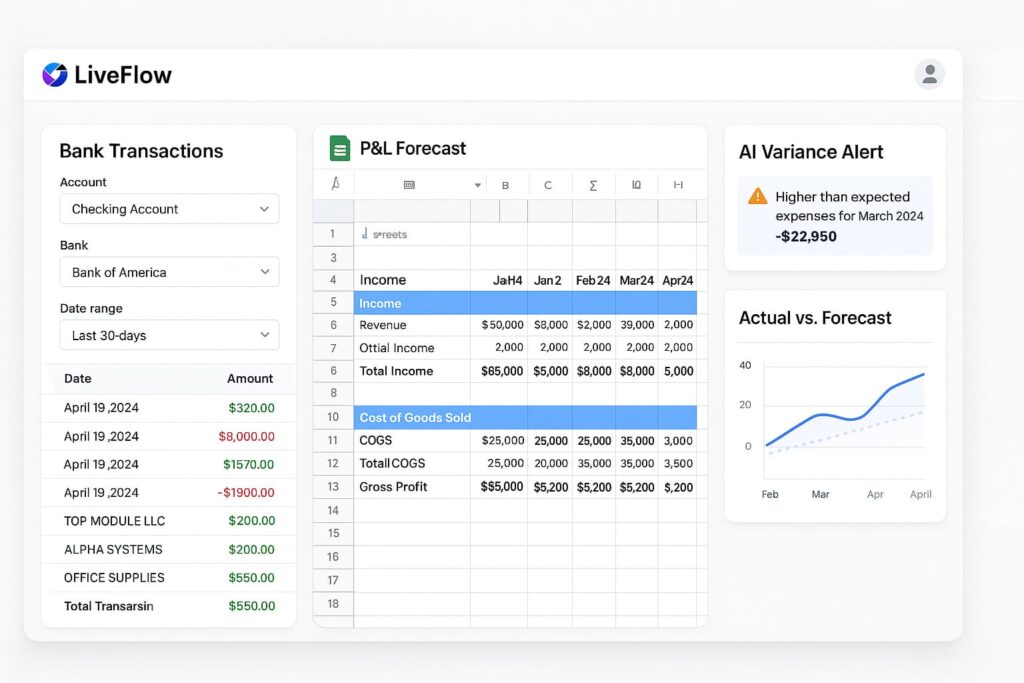 LiveFlow automates financial reporting in Google Sheets using ai tools for financial forecasting.